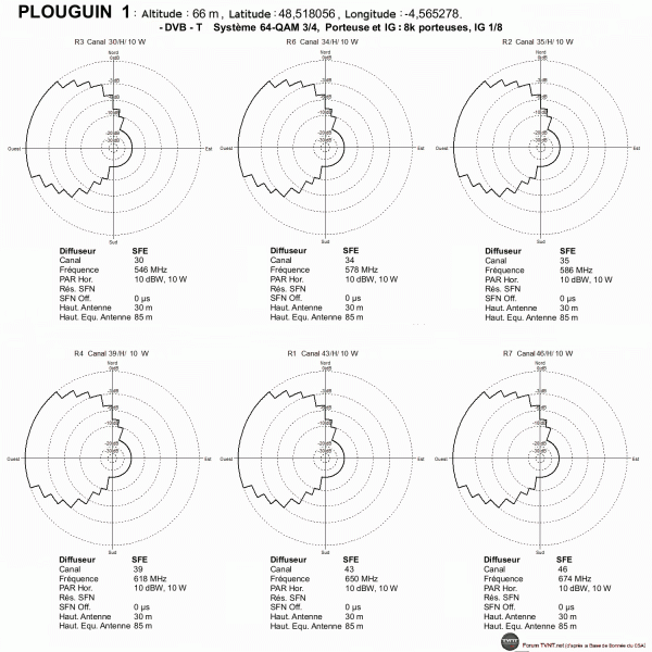 PLOUGUIN1.gif