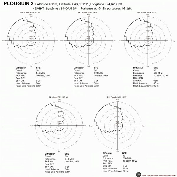 PLOUGUIN2.gif