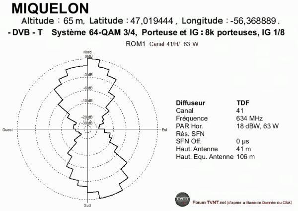 MIQUELON.gif