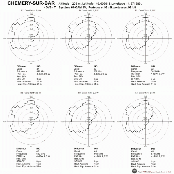 CHEHERY.gif