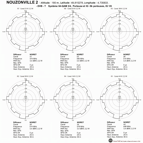 Nouzonville 2.gif