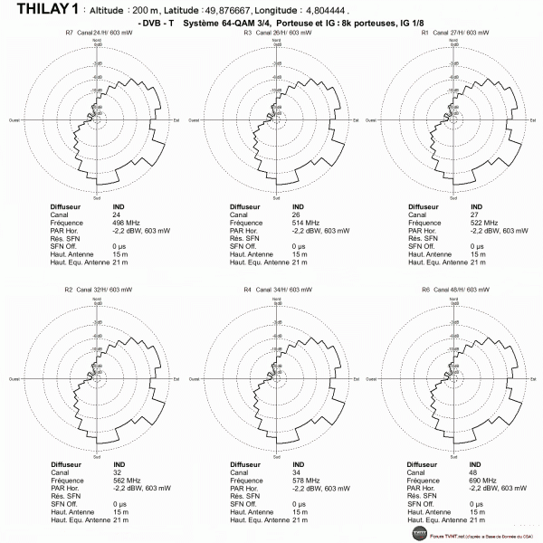 Thilay 1.gif