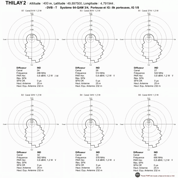 Thilay 2.gif