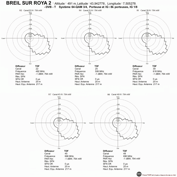 BREIL-SUR-ROYA 2 .gif