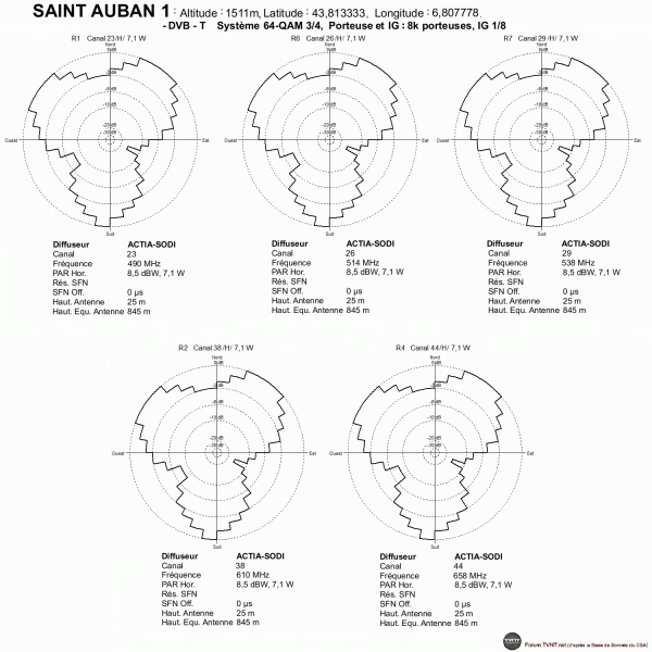 SAINT-AUBAN 1.gif