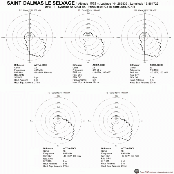 SAINT--DALMAS-LE-SELVAGE.gif