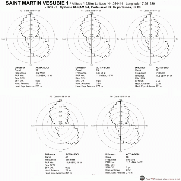 SAINT--MARTIN-VESUBIE 1.gif