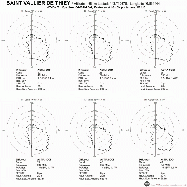 SAINT--VALLIER-DE-THIEY.gif