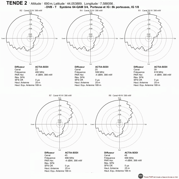 TENDE 2.gif