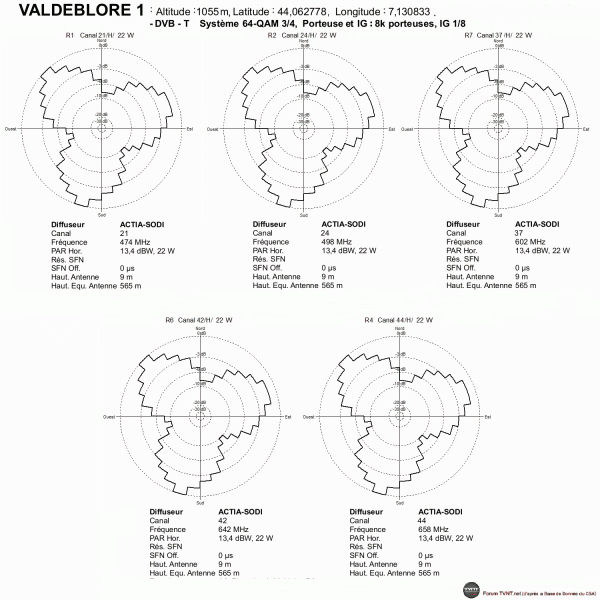 VALDEBLORE 1.gif