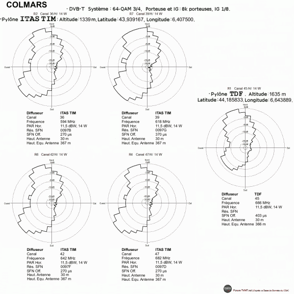 Colmars.gif