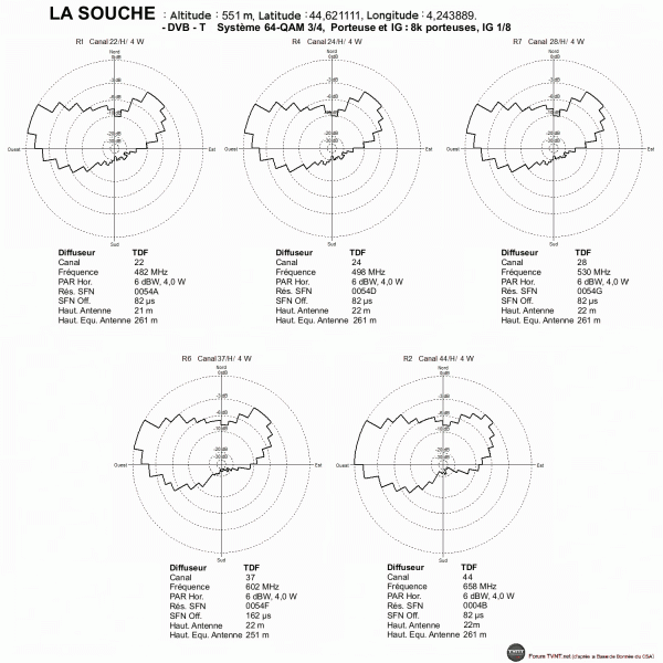 LA SOUCHE.gif