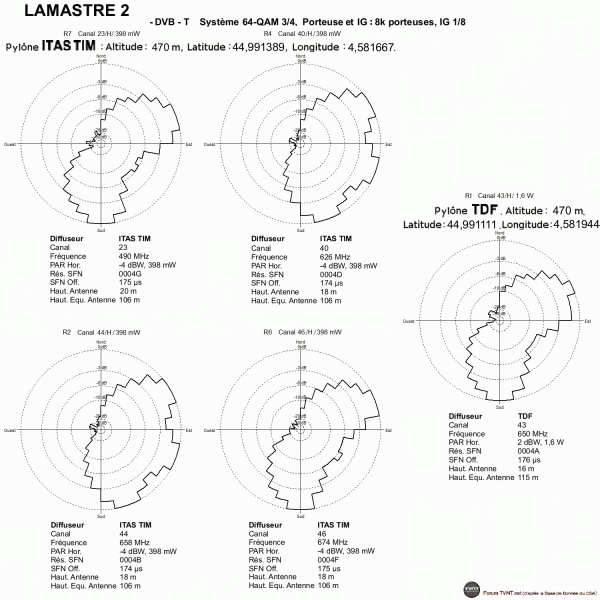 LAMASTRE 2.gif