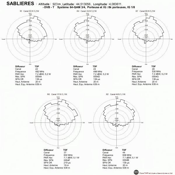 SABLIERES.gif