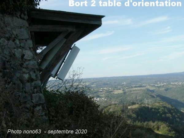 19  Bort 2 table d'orientation.jpg