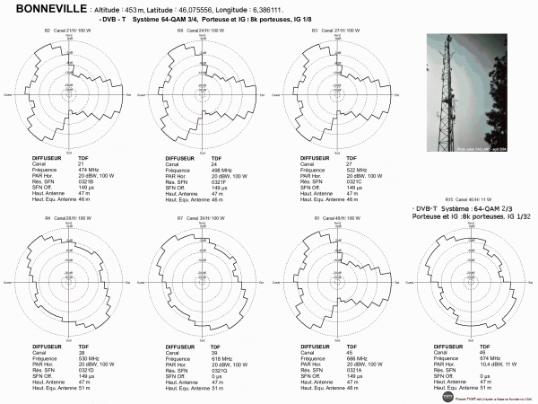 BONNEVILLE.gif