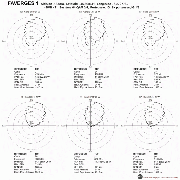 FAVERGES 1.gif