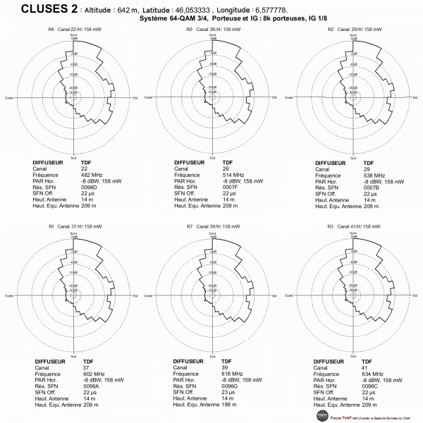 CLUSES 2.gif