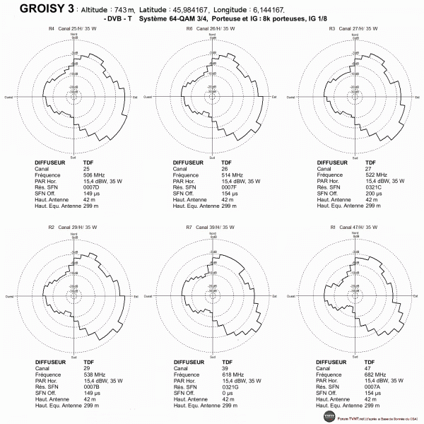 GROISY 3.gif