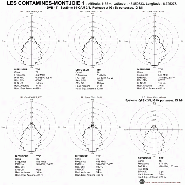 LES CONTAMINES-MONTJOIE 1.gif