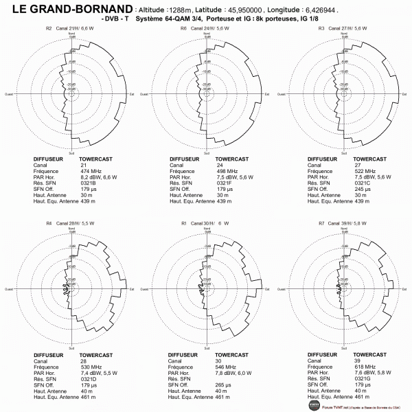 LE GRAND-BORNAND 1.gif