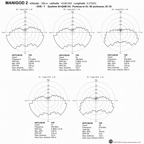 MANIGOD 2.gif