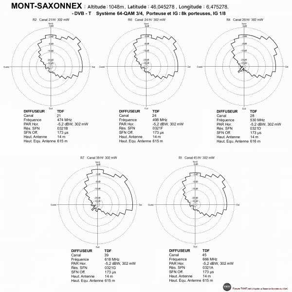 MONT-SAXONNEX.gif