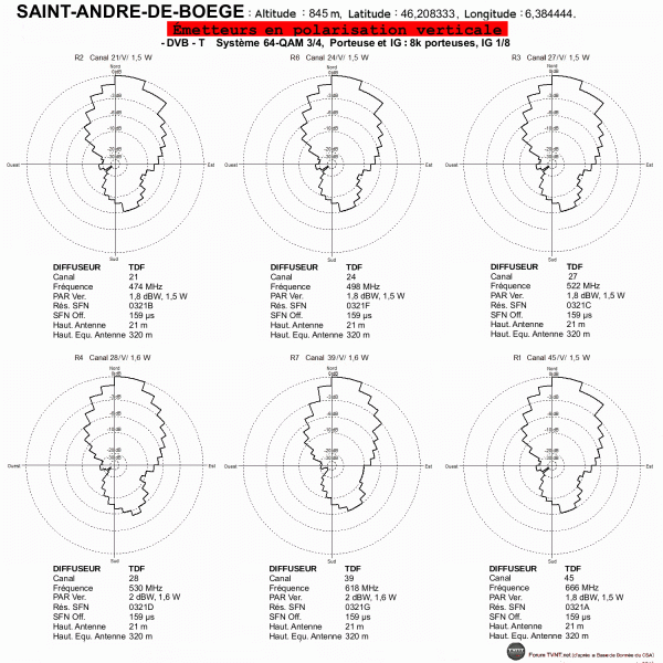 SAINT-ANDRE-DE-BOEGE.gif