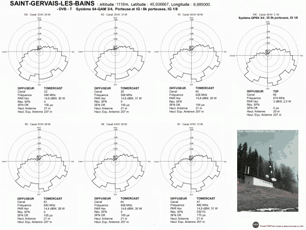 SAINT-GERVAIS-LES-BAINS.gif