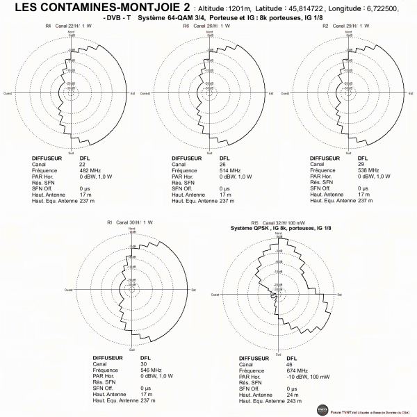 LES CONTAMINES-MONTJOIE 2.gif