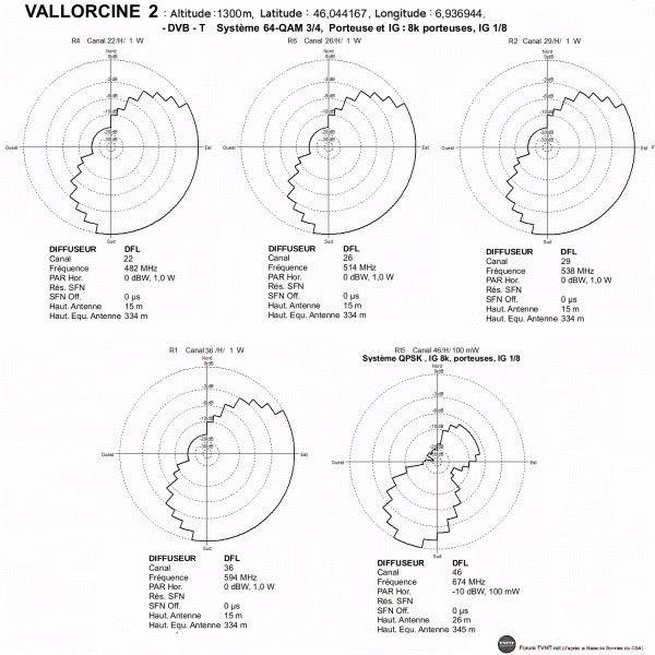 VALLORCINE 2.gif