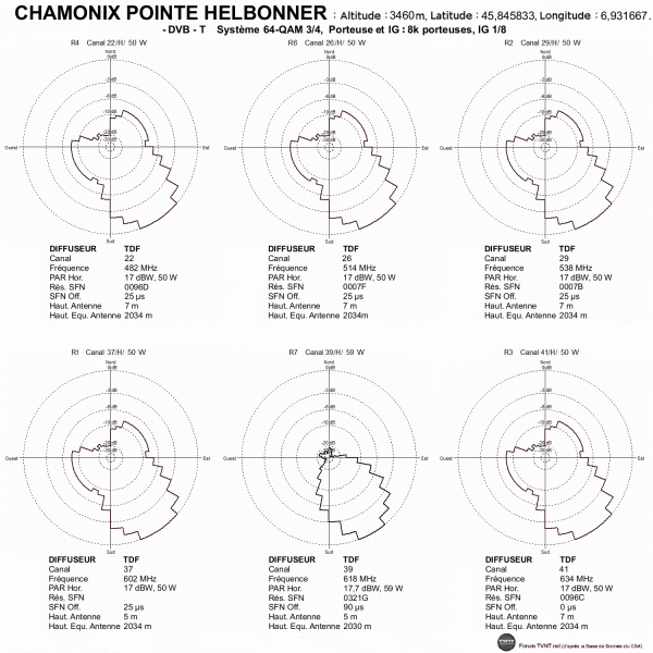 CHAMONIX .gif