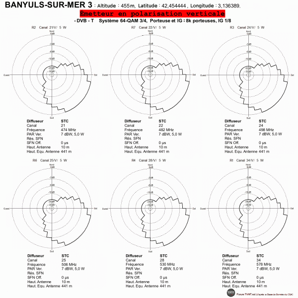 BANYULS-SUR-MER 3.gif