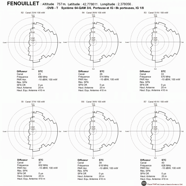 FENOUILLET.gif