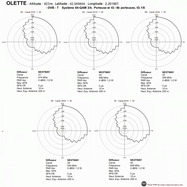 OLETTE.gif