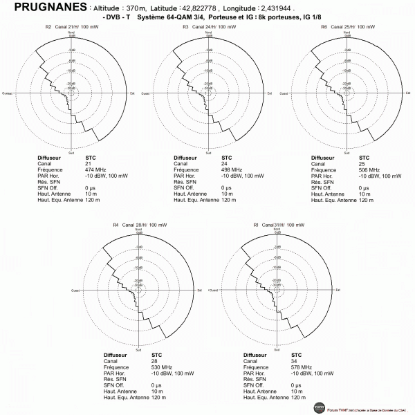 PRUGNANES.gif