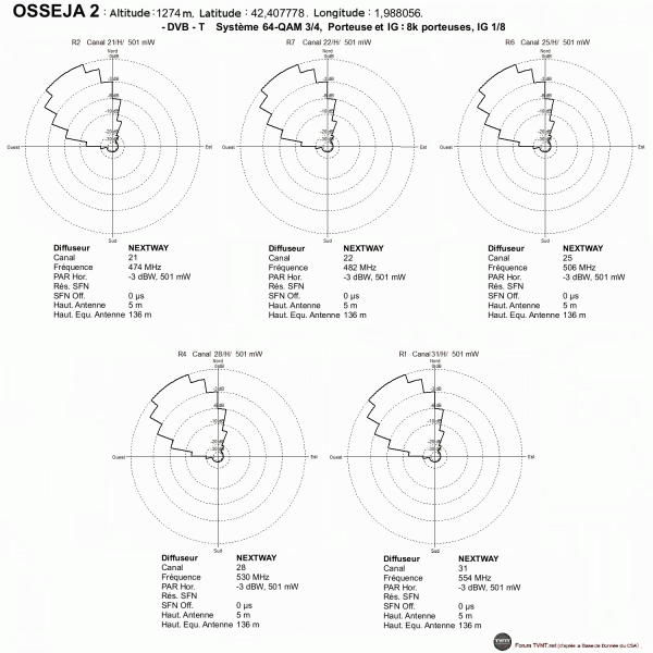 OSSEJA 2.gif