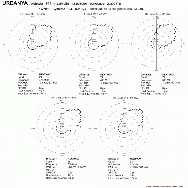 URBANYA.gif