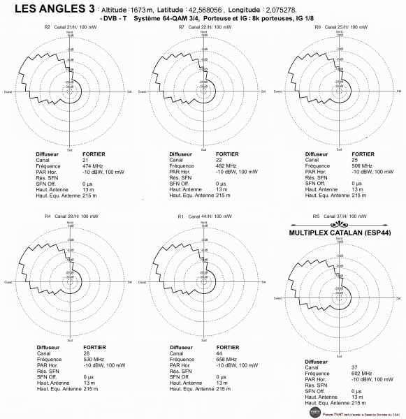 LES ANGLES 3.gif