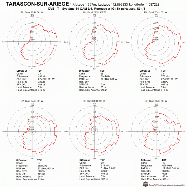 TARASCON SUR ARIEGE.gif