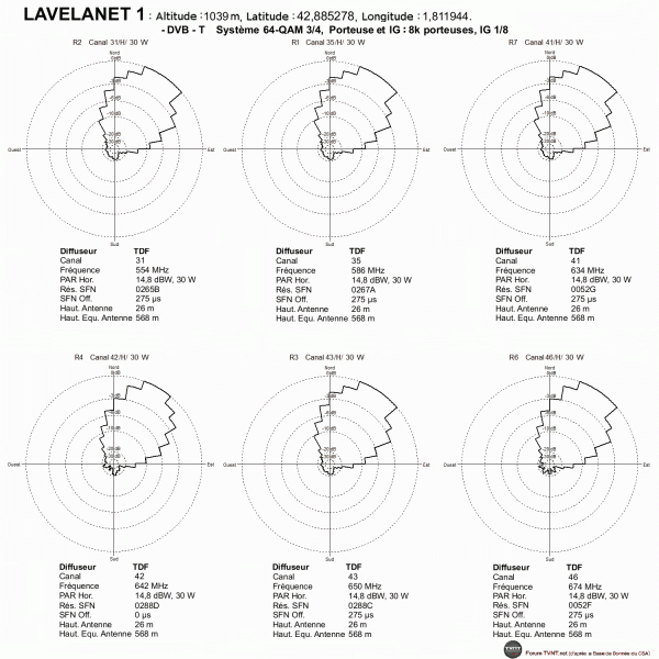 LAVELANET 1.gif