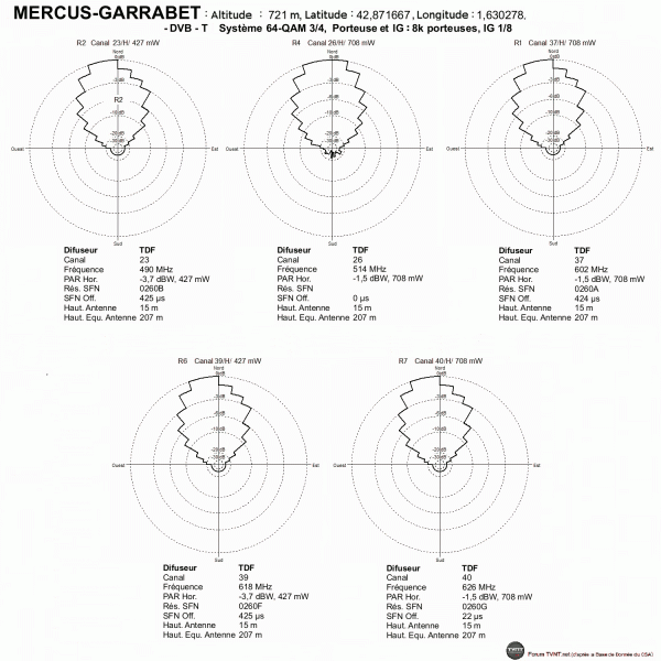 MERCUS-GARRABET.gif