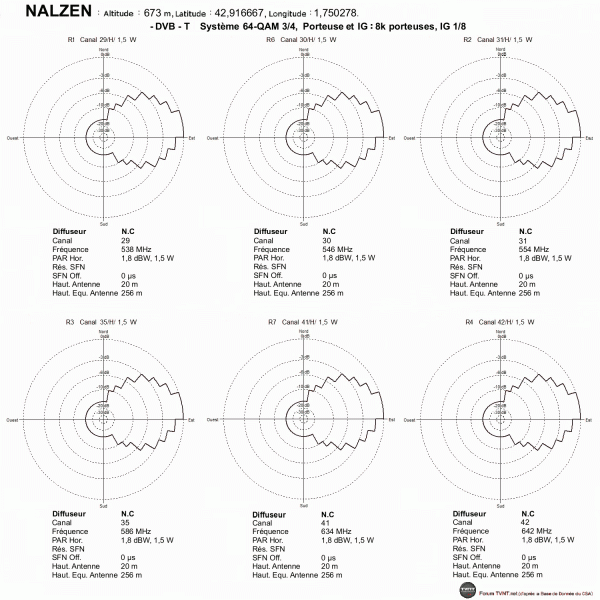 NALZEN.gif