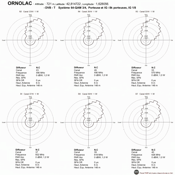 ORNOLAC.gif