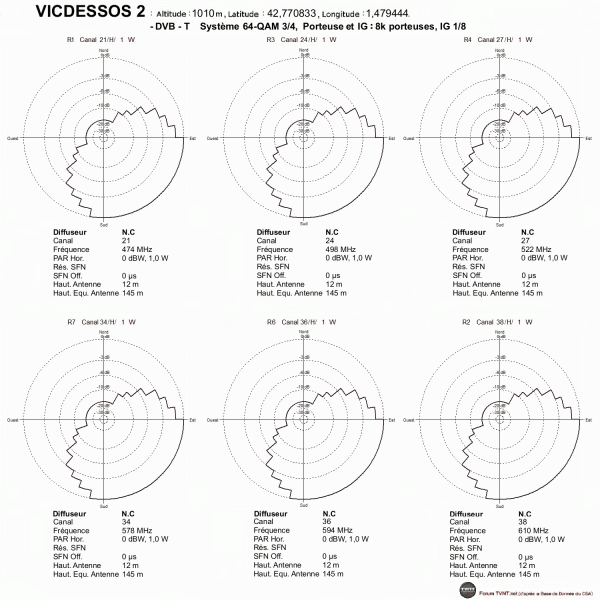 VICDESSOS 2.gif