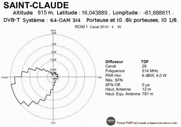 SAINT-CLAUDE.gif