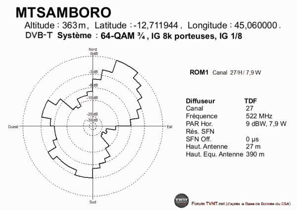 MTSAMBORO.gif