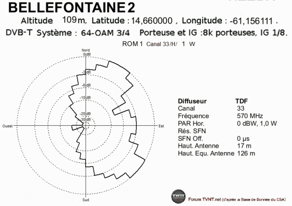 BELLEFONTAINE 2.gif