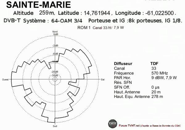 SAINTE-MARIE.gif