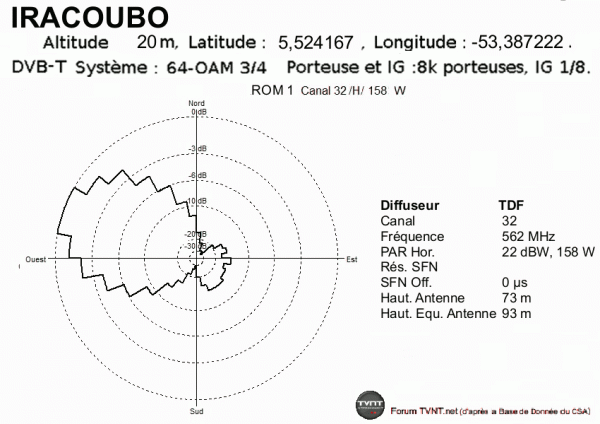 IRACOUBO.gif